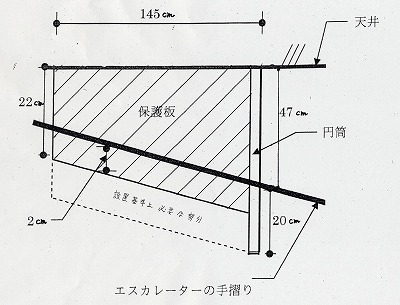 西友平塚支店のエスカレーターの図 
