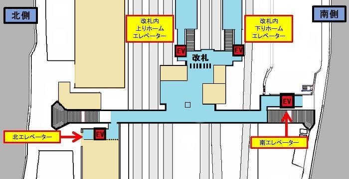 北エレベーターは平塚駅西口第3駐輪場内に設置し、自由通路と繋がっています。南エレベーターも自由通路と繋がっています。