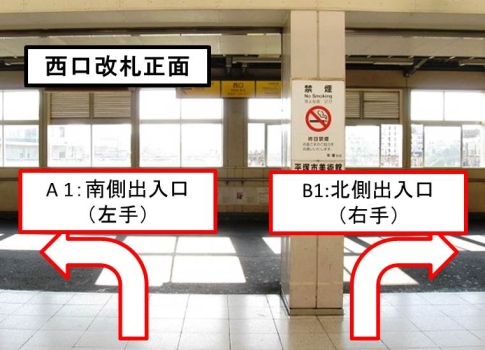 平塚駅西口改札正面の写真