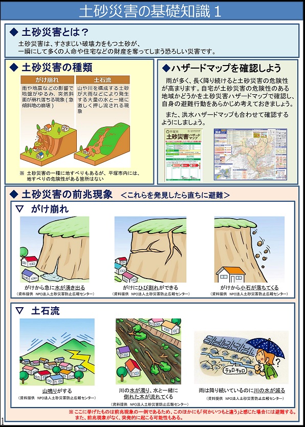 基礎知識1