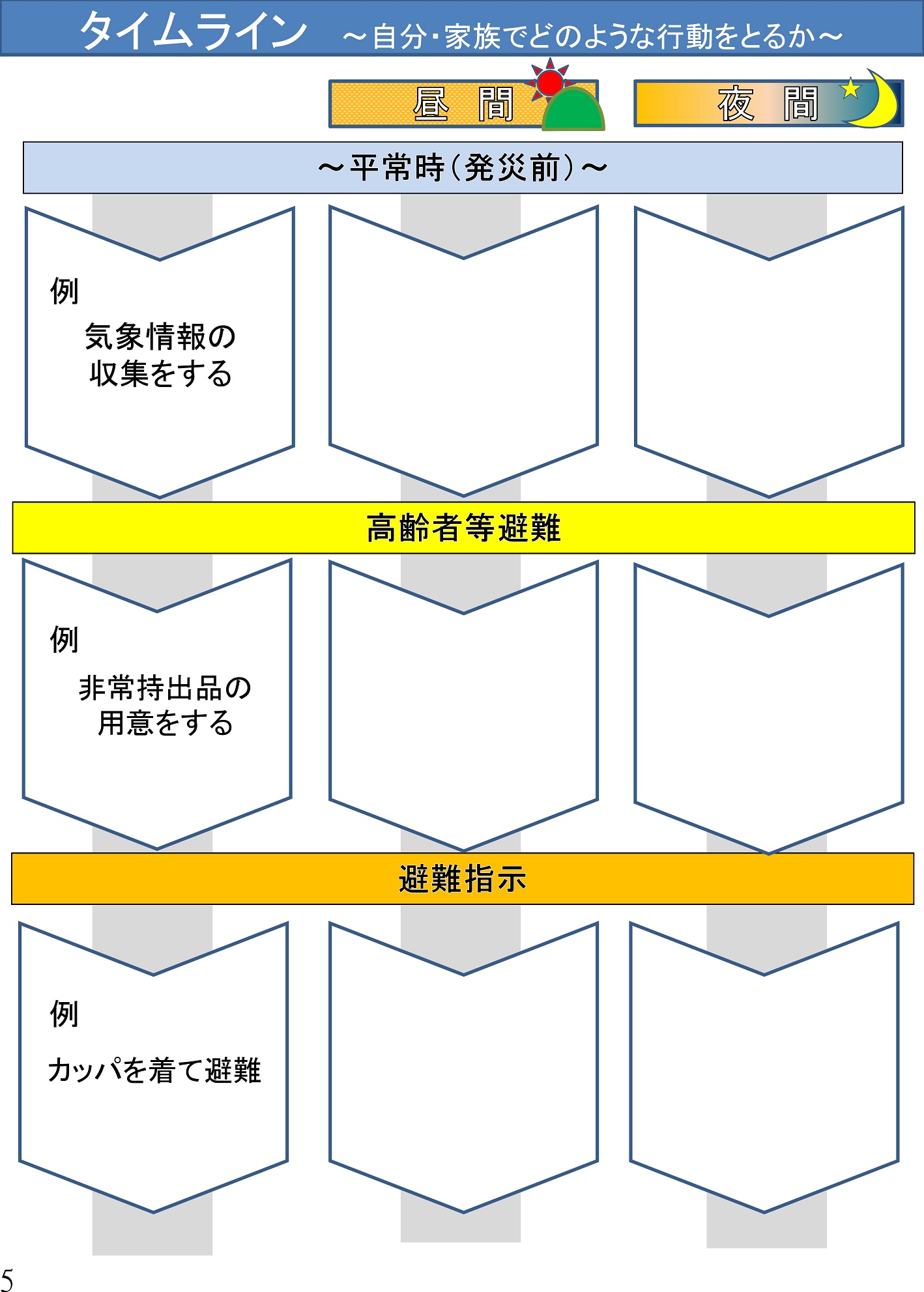 タイムライン(昼間)