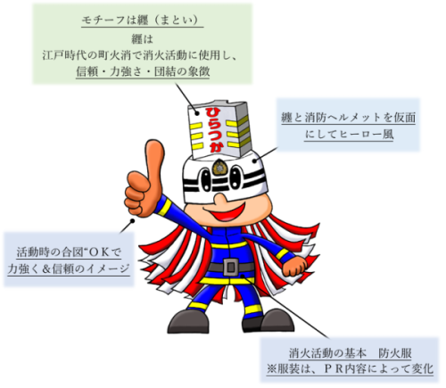 平塚消防マスコットキャラクターのまとっぺいを紹介する画像