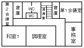 1階には会議室が2部屋、和室、調理室、事務室、倉庫、給湯室、トイレがあります。