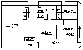 1階には集会室、事務室、図書室兼会議室、調理実習室、トイレ、エレベーター、団体連絡室があります。