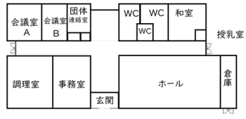 吉沢公民館平面図