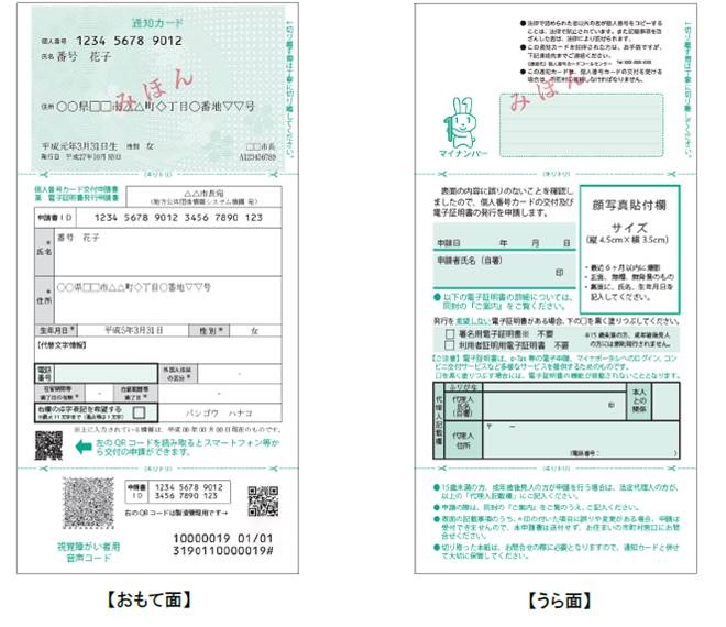 通知カードに付いている個人番号カード交付申請書見本