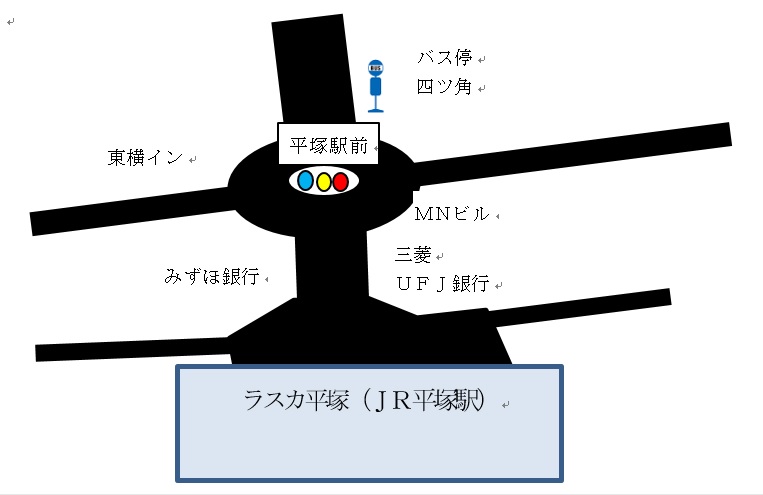 ラスカ平塚位置案内図