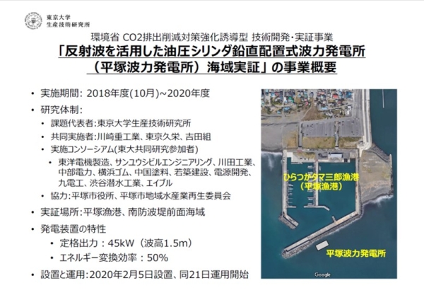東大資料 事業説明