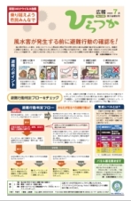 広報ひらつか1155号(7月第3金曜日発行)の表紙
