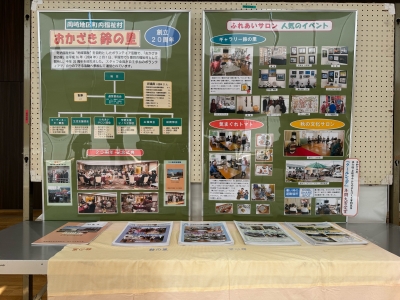 岡崎地区の展示