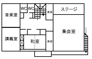 旭北公民館2階