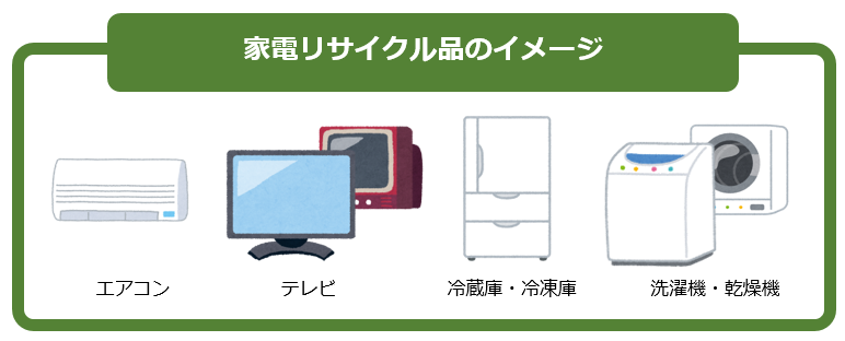 家電リサイクル品イメージ