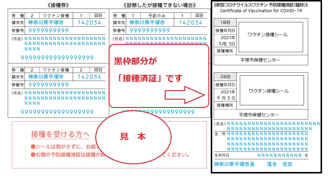 接種時に発行される「予防接種済証」又は「接種記録書」のサンプル画像