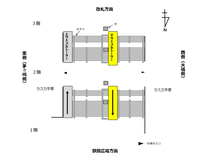 平塚駅北口下りエスカレーター設置位置