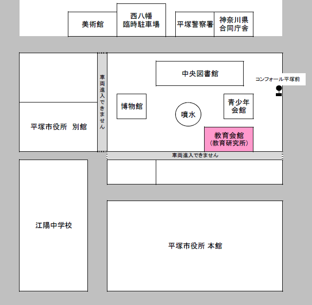 教育研究所の位置図