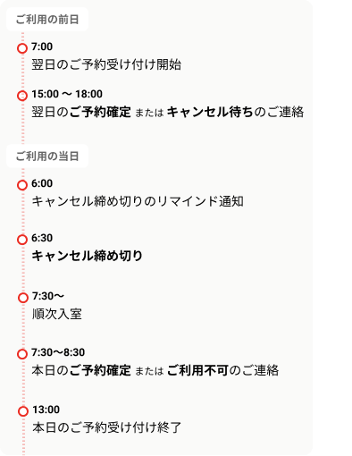予約タイムスケジュール