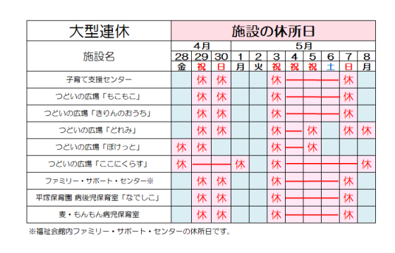 支援センター、つどいの広場などの大型連休中の休所日スケジュール