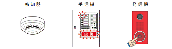 感知器、受信機、発信機のイラスト