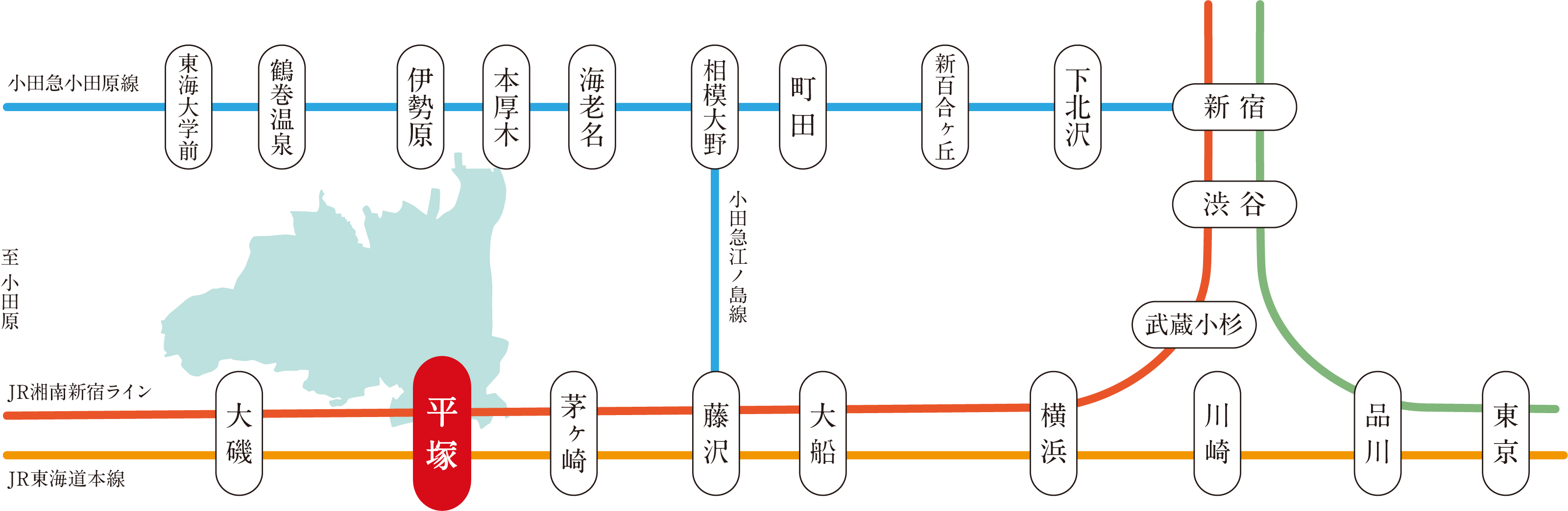 平塚駅の場所を示したJR東海道線・湘南新宿ライン路線図の画像