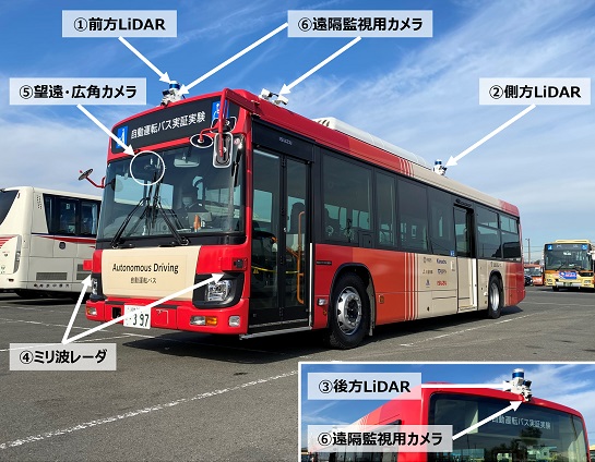 自動運転バス車両の紹介写真