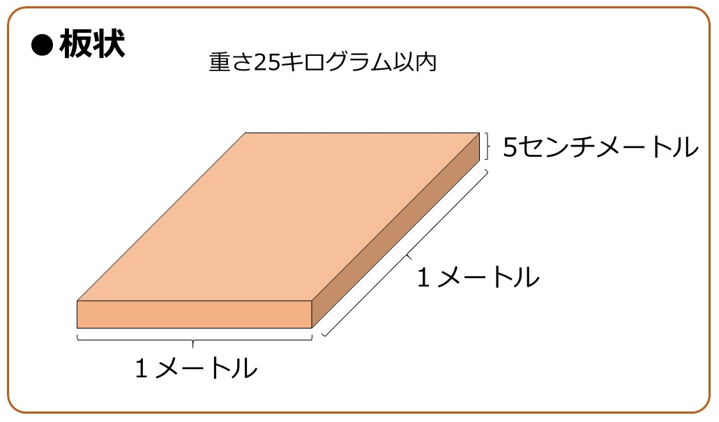 板状の場合