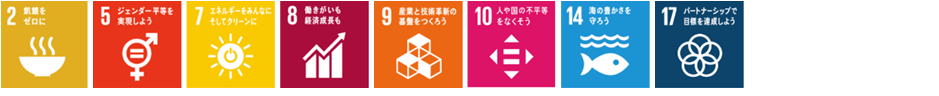 2　活気あふれる産業づくり事業　SDGsアイコン　ゴール2,5,7,8,9,10,14,17