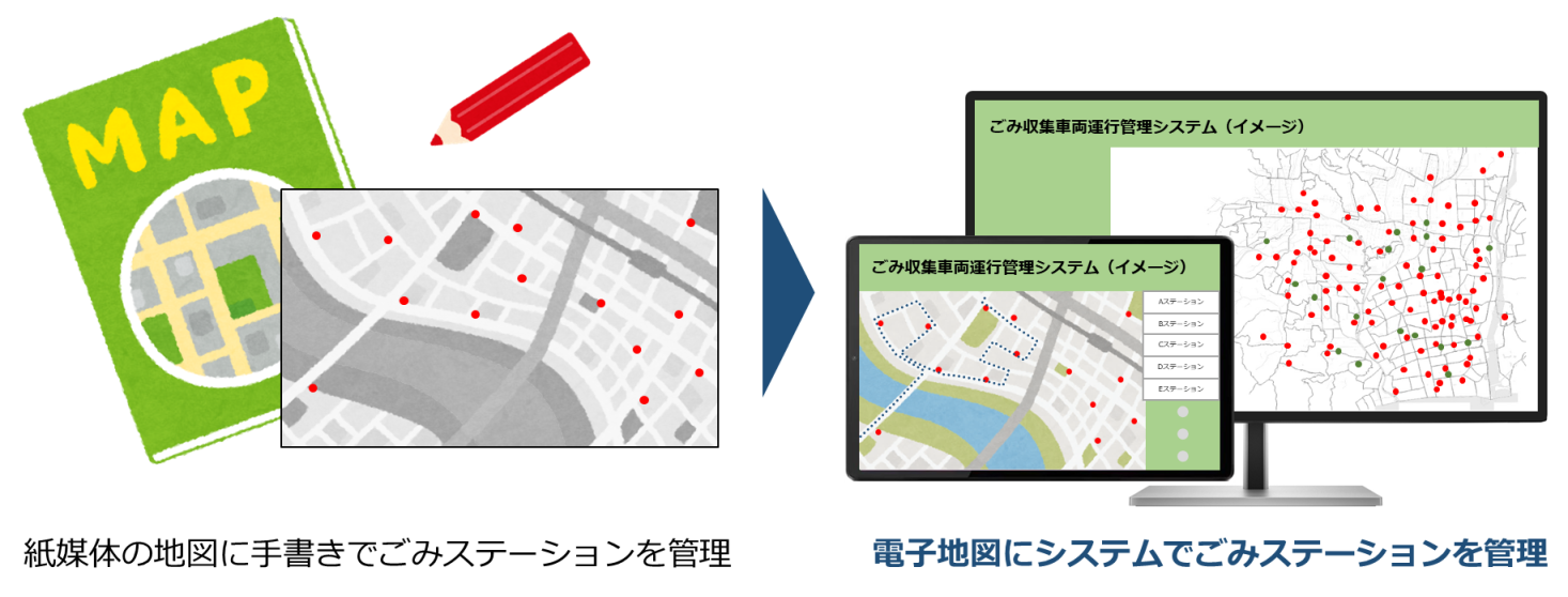 ごみステーション電子化