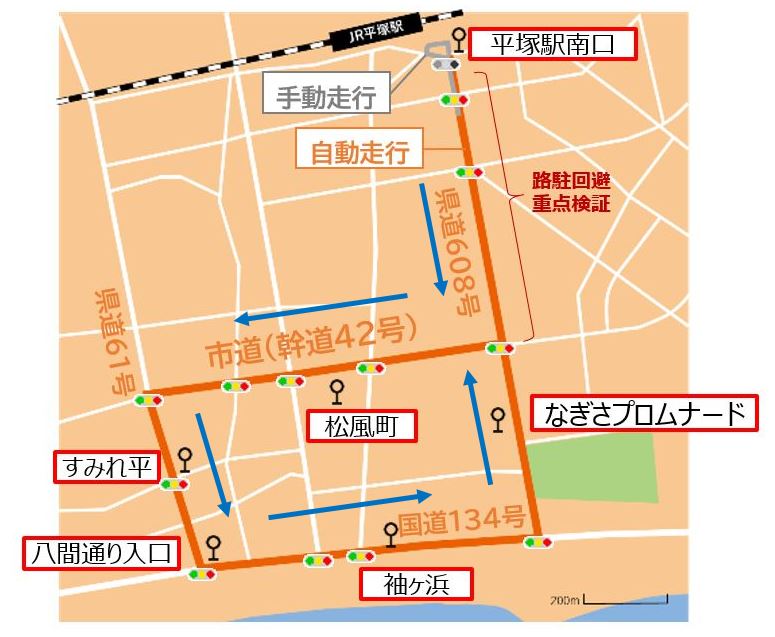 自動運転バス走行ルート図