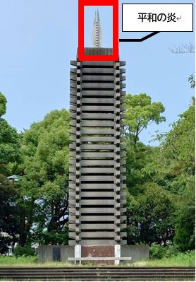 平和の炎説明写真