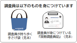 手提げ袋と国勢調査員証の画像