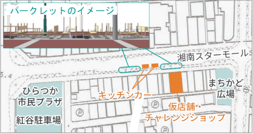 社会実験の場所と空間イメージ図