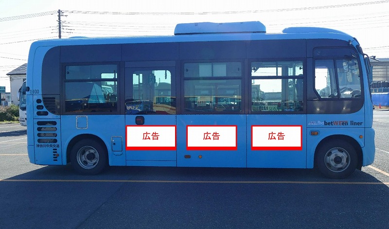 車道側広告掲載位置イメージ