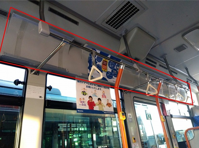 車内広告掲載箇所