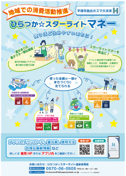 ひらつかスターライトマネー事業チラシ