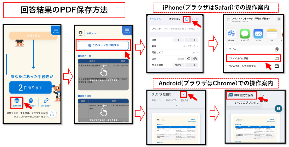 手続きナビ回答結果PDF保存方法イメージ画像