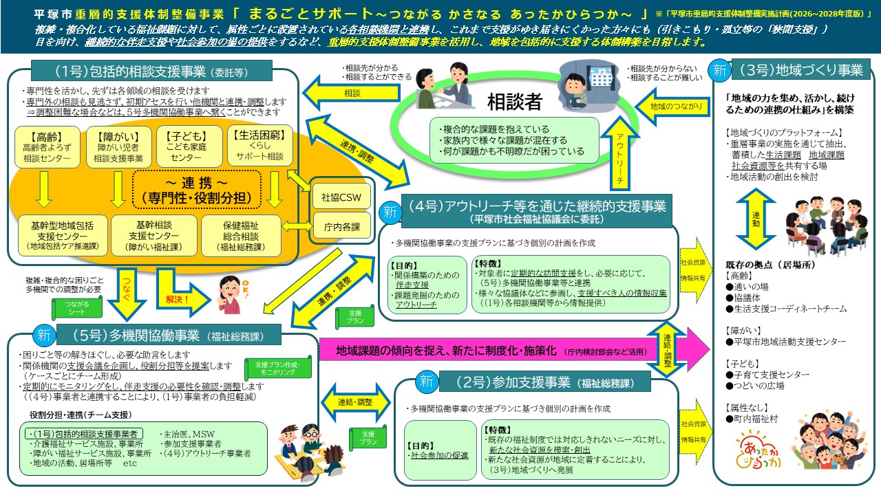 イメージ図
