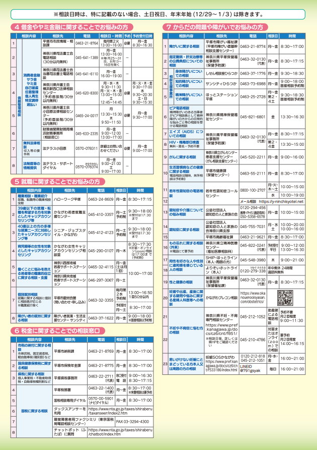 気づいてくださいこころのサインリーフレット内容（一部参考）