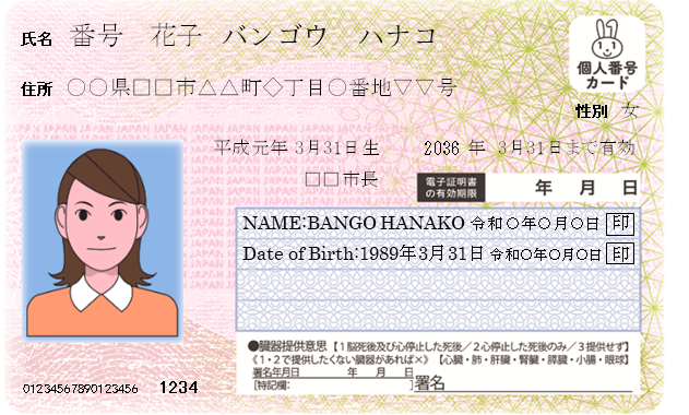 ローマ字表記の氏名及び西暦表記の生年月日が記載されたマイナンバーカード