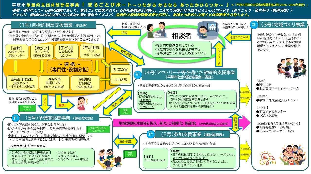 イメージ図
