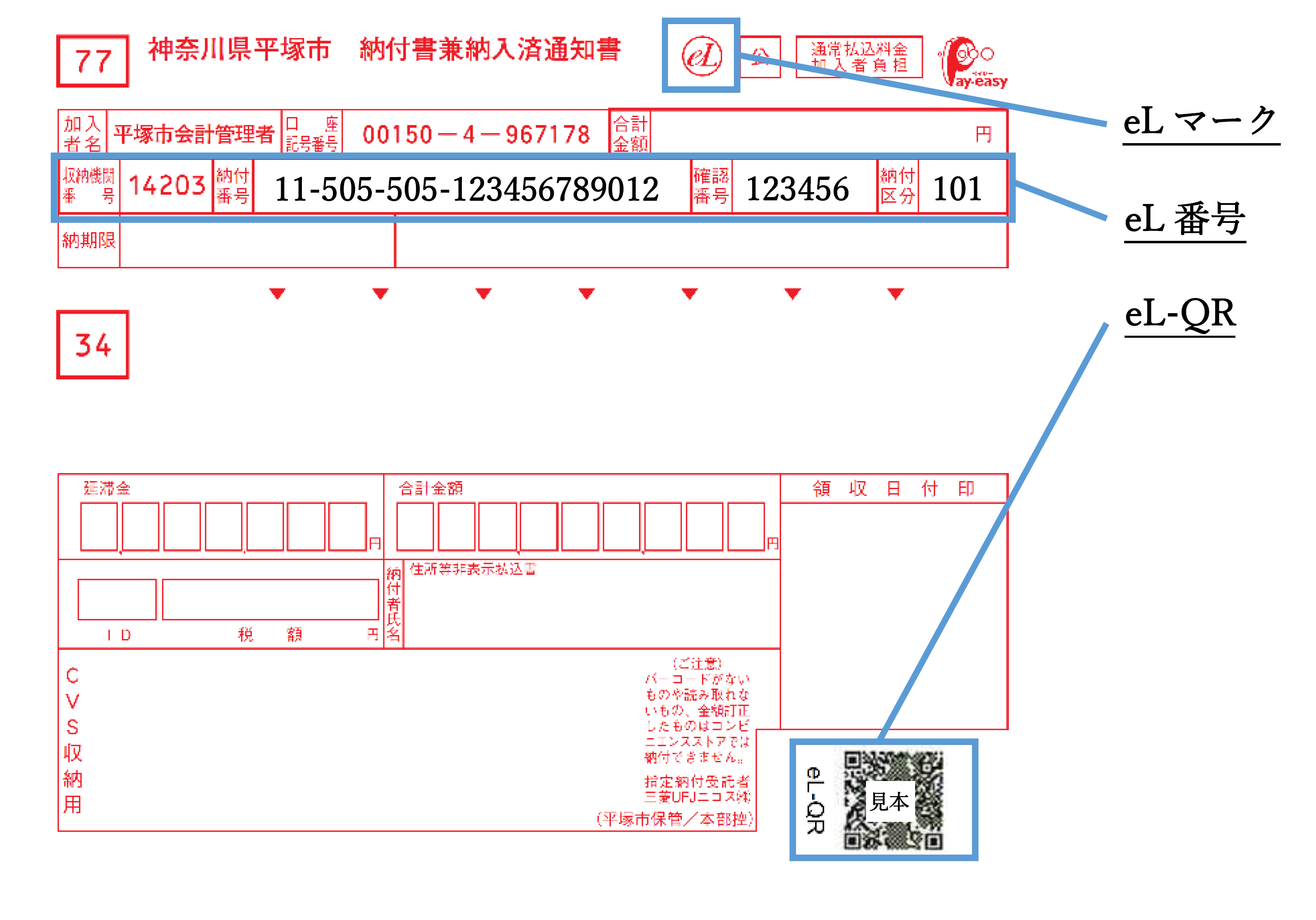 市税の納付書のサンプル